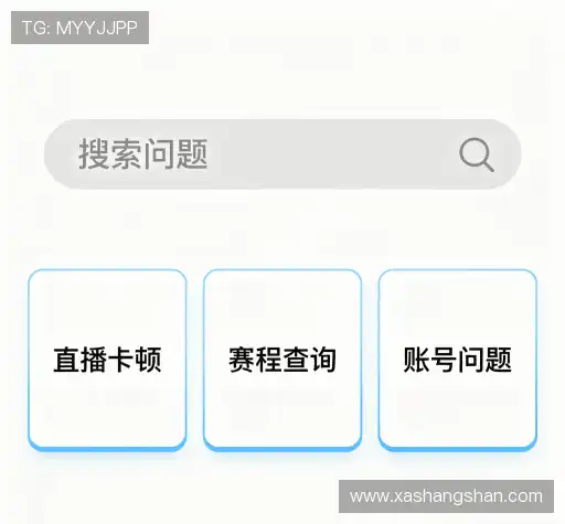 问题解答链